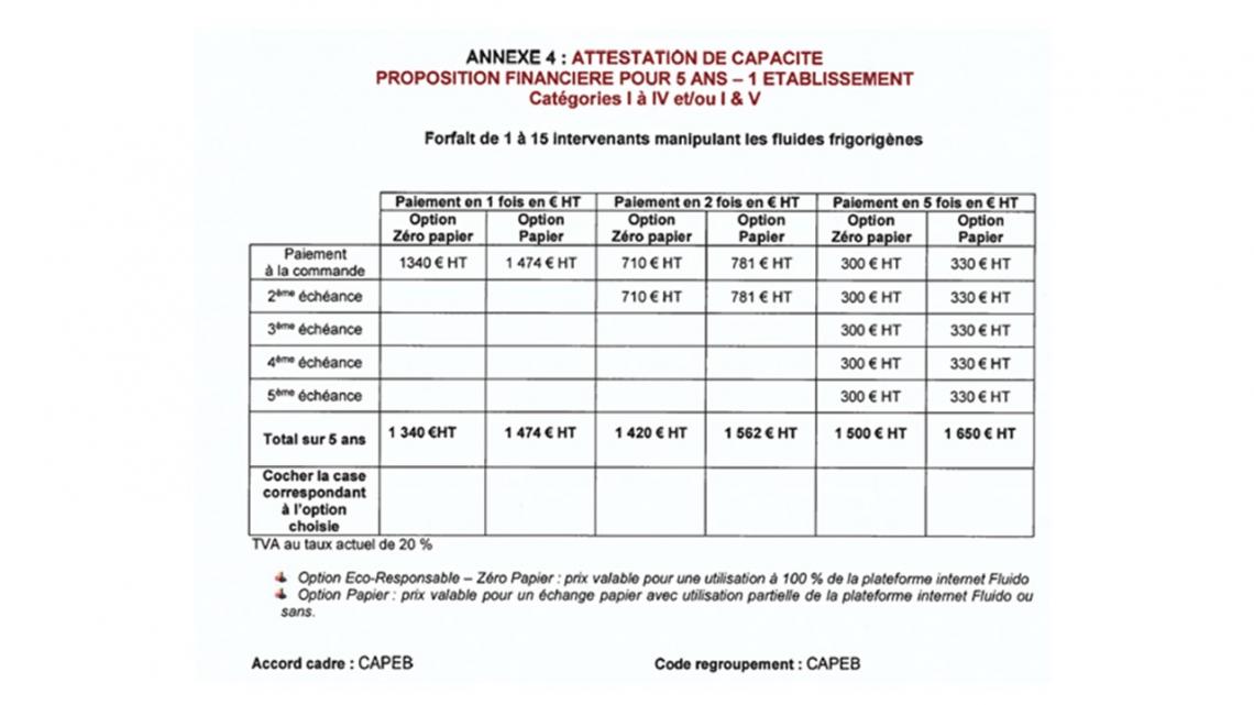 CAPEB  Fluides frigorig nes signature partenariat 